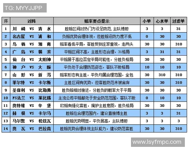 7月22日恒大对阵上港比赛精彩回顾及最终比分分析
